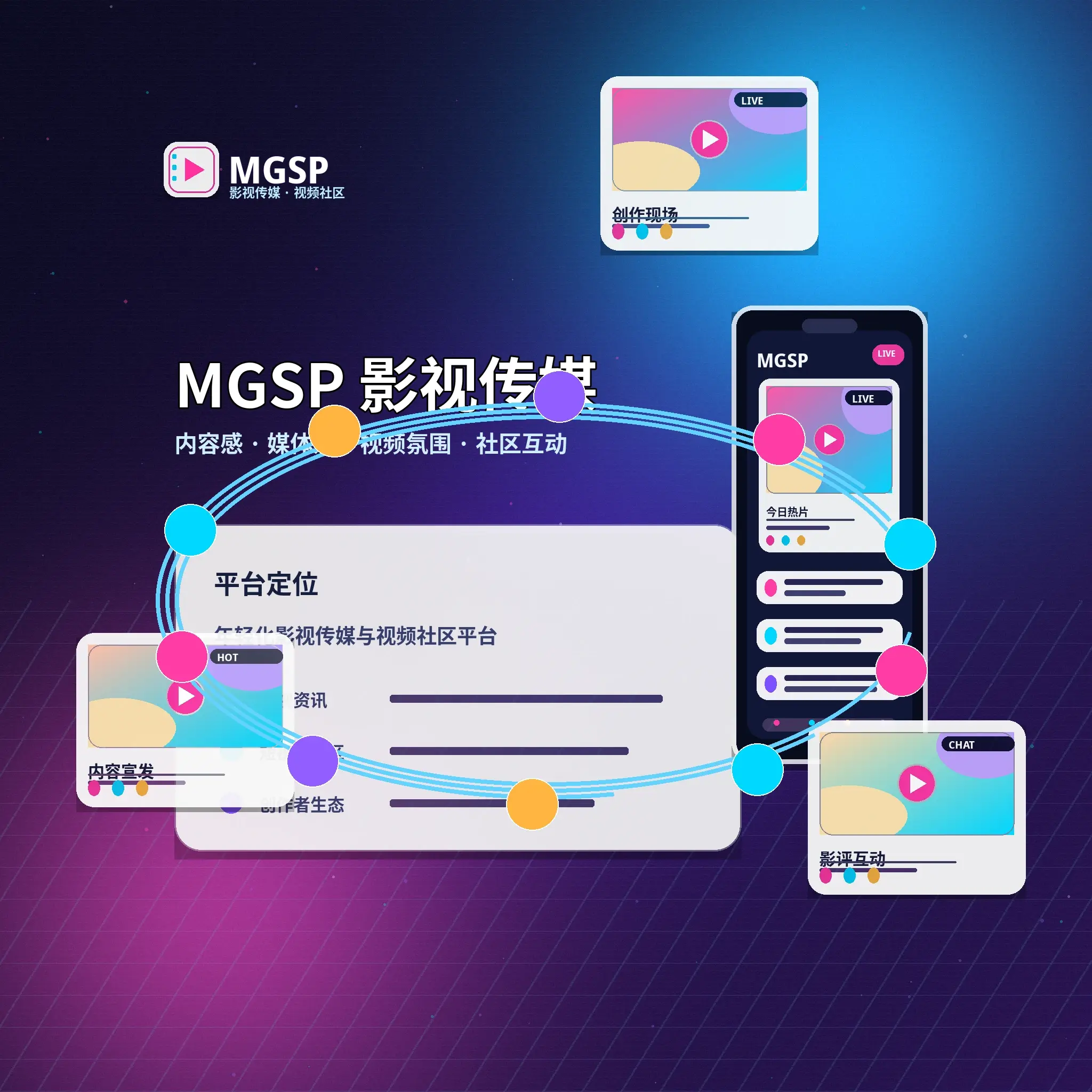 蘑菇视频品牌中心与影像文化